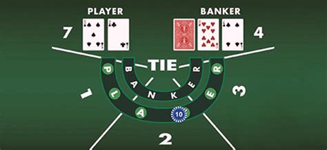 three card baccarat|Third Card Rule in Baccarat Explained .